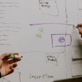 Zwei Personen stehen vor einem Whiteboard mit Notizen und Diagrammen und besprechen eine Idee.